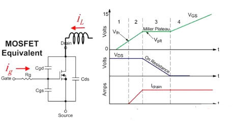 MOS管,開關(guān)電流,MOSFET
