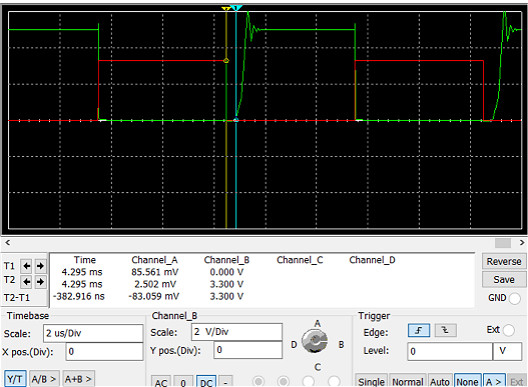 MOS管、三極管、電平轉(zhuǎn)換電路