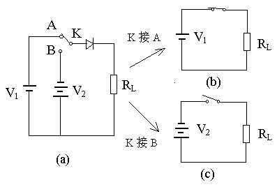 二極管開關作用，二極管反向恢復時間