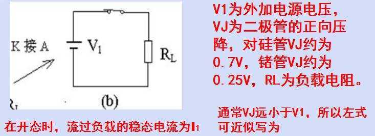 二極管開關作用，二極管反向恢復時間