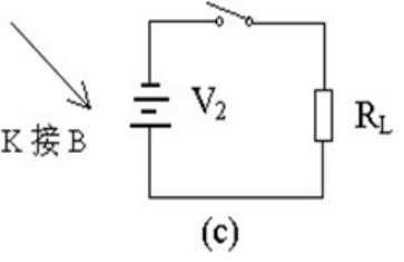 二極管開關作用，二極管反向恢復時間